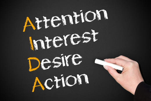 Das für die Erstellung von Mailings wichtige Aida-Prinzip mit Kreide geschrieben: Attention, Interest, Desire, Action.